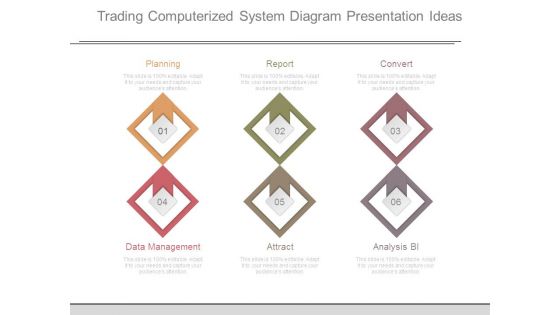 Trading Computerized System Diagram Presentation Ideas