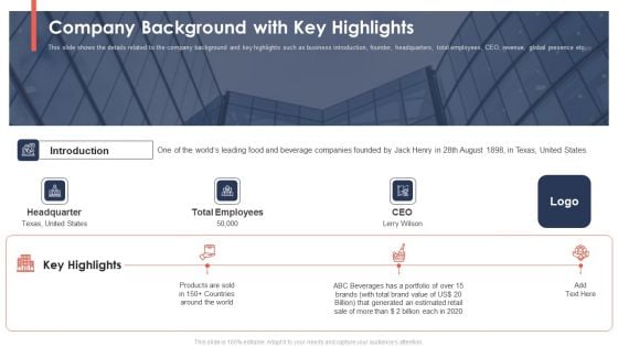 Trading Current Franchise Business Company Background With Key Highlights Microsoft PDF