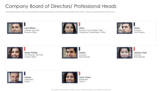 Trading Current Franchise Business Company Board Of Directors Professional Heads Pictures PDF