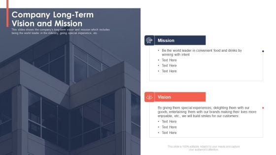 Trading Current Franchise Business Company Long Term Vision And Mission Themes PDF