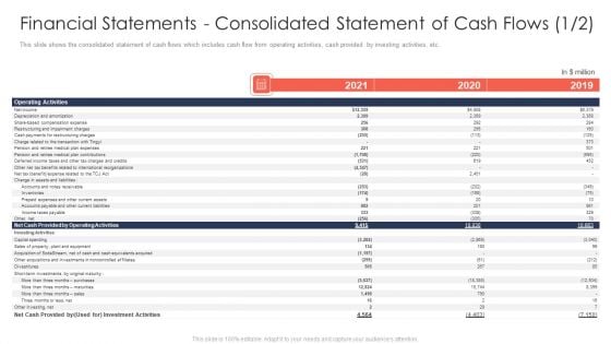 Trading Current Franchise Business Financial Statements Consolidated Statement Of Cash Flows Act Elements PDF