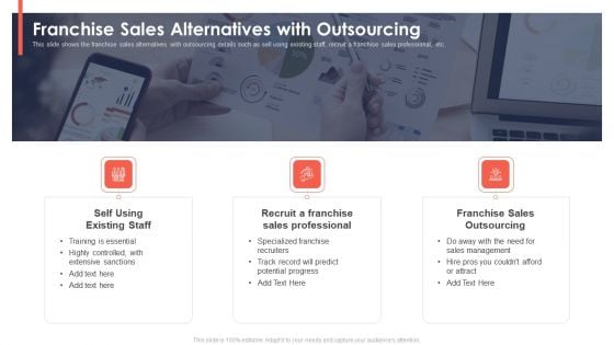 Trading Current Franchise Business Franchise Sales Alternatives With Outsourcing Inspiration PDF Trading Current Franchise Business Franchise Sales Alternatives With Outsourcing Inspiration PDF