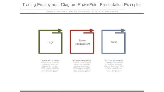 Trading Employment Diagram Powerpoint Presentation Examples