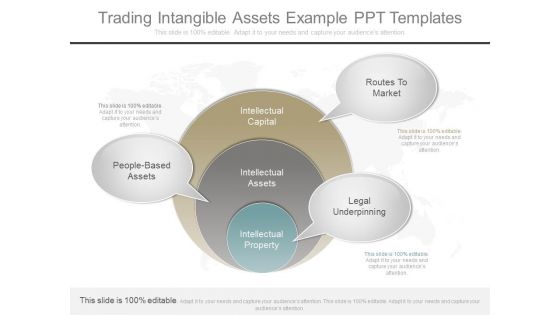 Trading Intangible Assets Example Ppt Templates