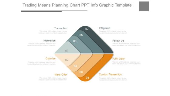 Trading Means Planning Chart Ppt Info Graphic Template