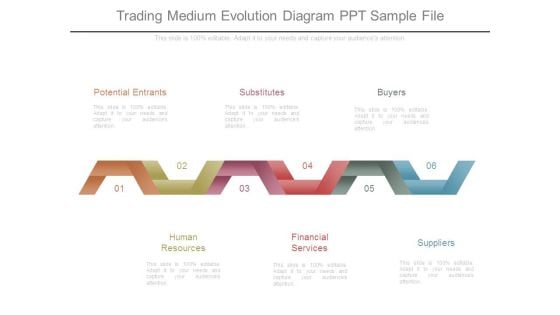 Trading Medium Evolution Diagram Ppt Sample File