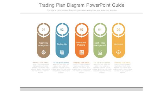 Trading Plan Diagram Powerpoint Guide