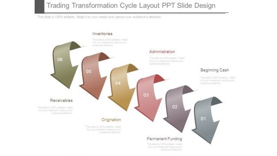 Trading Transformation Cycle Layout Ppt Slide Design