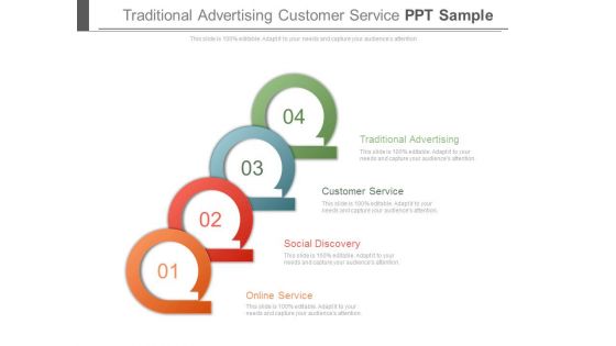 Traditional Advertising Customer Service Ppt Sample