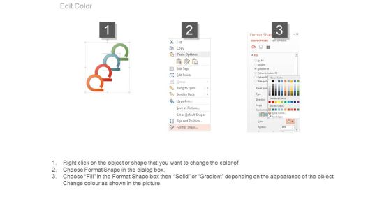 Traditional Advertising Customer Service Ppt Sample Slide04