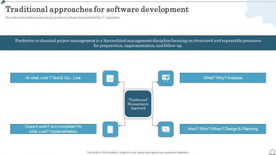 Traditional Approaches For Software Development Agile IT Methodology In Project Management Rules PDF