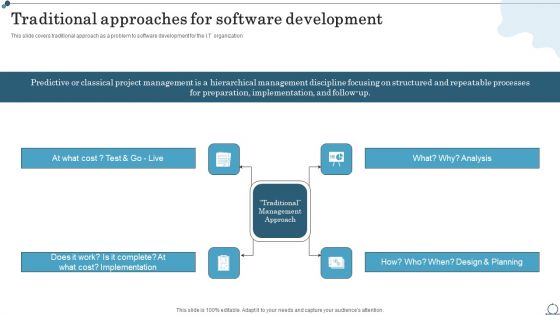 Traditional Approaches For Software Development Agile IT Methodology In Project Management Rules PDF Traditional Approaches For Software Development Agile IT Methodology In Project Management Rules PDF