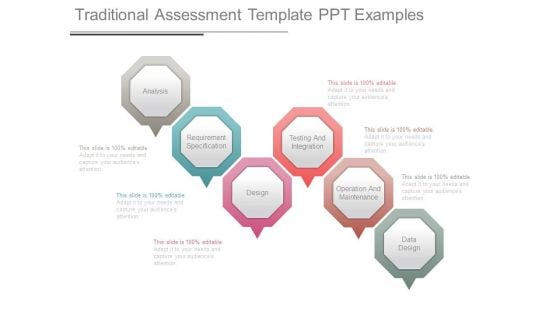 Traditional Assessment Template Ppt Examples