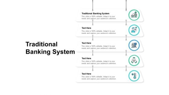 Traditional Banking System Ppt PowerPoint Presentation Ideas Layout Ideas Cpb