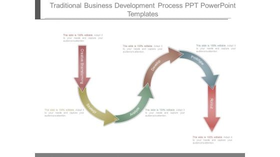 Traditional Business Development Process Ppt Powerpoint Templates