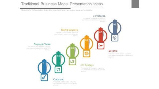 Traditional Business Model Presentation Ideas Traditional Business Model Presentation Ideas