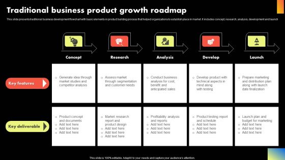 Traditional Business Product Growth Roadmap Background PDF