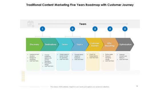 Traditional Content Marketing Five Years Roadmap With Customer Journey Mockup Traditional Content Marketing Five Years Roadmap With Customer Journey Mockup