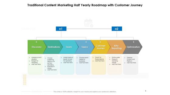 Traditional Content Marketing Half Yearly Roadmap With Customer Journey Download