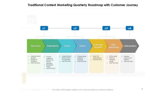 Traditional Content Marketing Quarterly Roadmap With Customer Journey Icons