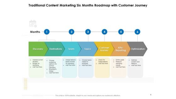 Traditional Content Marketing Six Months Roadmap With Customer Journey Designs