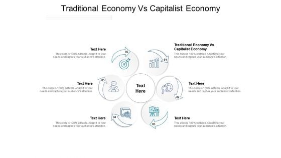 Traditional Economy Vs Capitalist Economy Ppt PowerPoint Presentation Gallery Shapes Cpb Pdf