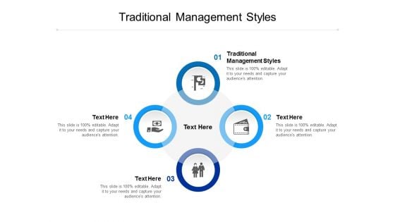 Traditional Management Styles Ppt PowerPoint Presentation Infographic Template Slideshow Cpb