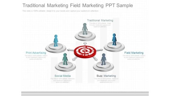 Traditional Marketing Field Marketing Ppt Sample