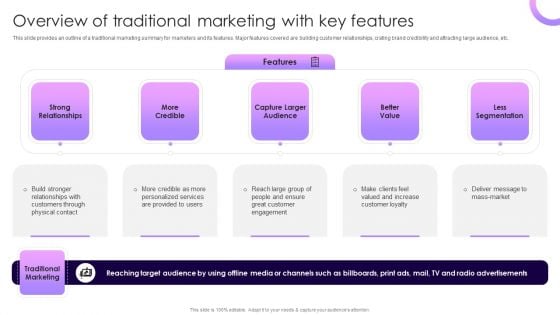 Traditional Marketing Guide To Increase Audience Engagement Overview Of Traditional Marketing With Key Features Background PDF