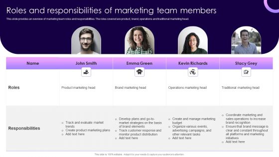 Traditional Marketing Guide To Increase Audience Engagement Roles And Responsibilities Of Marketing Team Members Infographics PDF