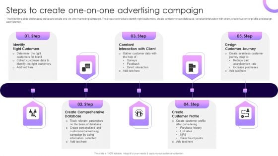 Traditional Marketing Guide To Increase Audience Engagement Steps To Create One On One Advertising Campaign Template PDF Traditional Marketing Guide To Increase Audience Engagement Steps To Create One On One Advertising Campaign Template PDF