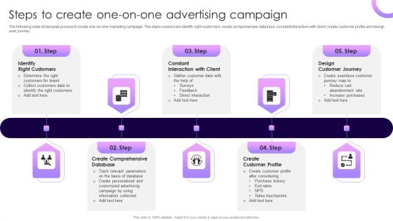 Traditional Marketing Guide To Increase Audience Engagement Steps To Create One On One Advertising Campaign Template PDF