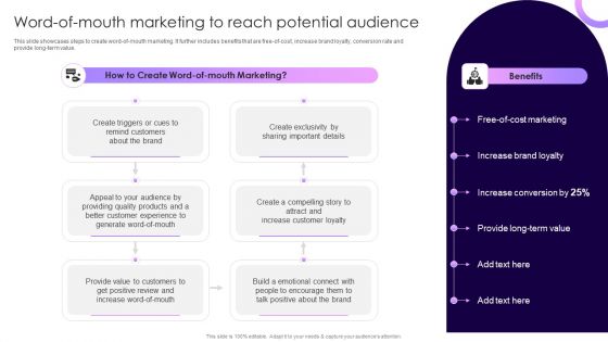 Traditional Marketing Guide To Increase Audience Engagement Word Of Mouth Marketing To Reach Potential Audience Inspiration PDF