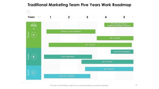 Traditional Marketing Team Five Years Work Roadmap Sample