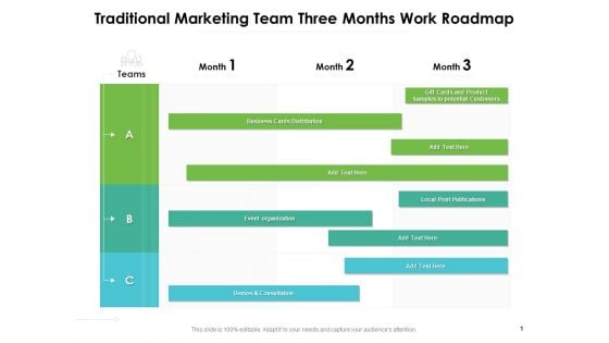 Traditional Marketing Team Three Months Work Roadmap Template