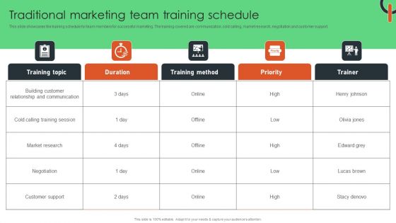 Traditional Marketing Team Training Schedule Infographics PDF