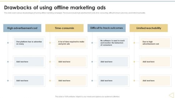 Traditional Marketing Techniques Drawbacks Of Using Offline Marketing Ads Elements PDF