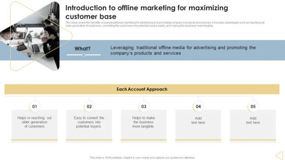 Traditional Marketing Techniques Introduction To Offline Marketing For Maximizing Summary PDF