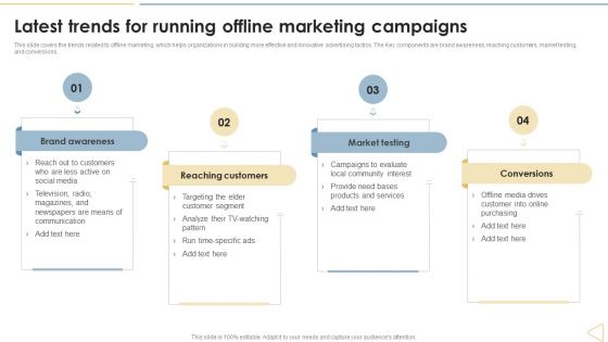 Traditional Marketing Techniques Latest Trends For Running Offline Marketing Campaigns Clipart PDF Traditional Marketing Techniques Latest Trends For Running Offline Marketing Campaigns Clipart PDF
