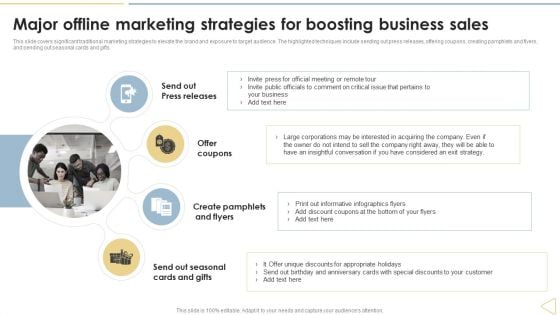 Traditional Marketing Techniques Major Offline Marketing Strategies For Boosting Pictures PDF Traditional Marketing Techniques Major Offline Marketing Strategies For Boosting Pictures PDF
