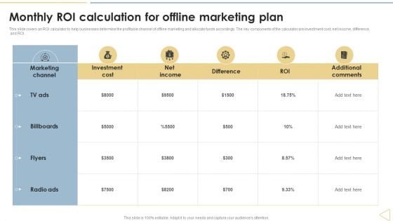 Traditional Marketing Techniques Monthly Roi Calculation For Offline Marketing Plan Microsoft PDF