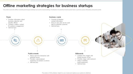 Traditional Marketing Techniques Offline Marketing Strategies For Business Startups Portrait PDF Traditional Marketing Techniques Offline Marketing Strategies For Business Startups Portrait PDF