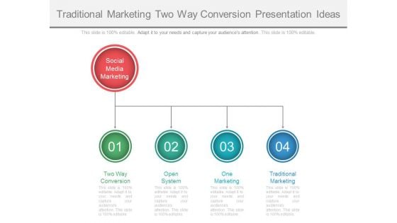Traditional Marketing Two Way Conversion Presentation Ideas Ppt Slides