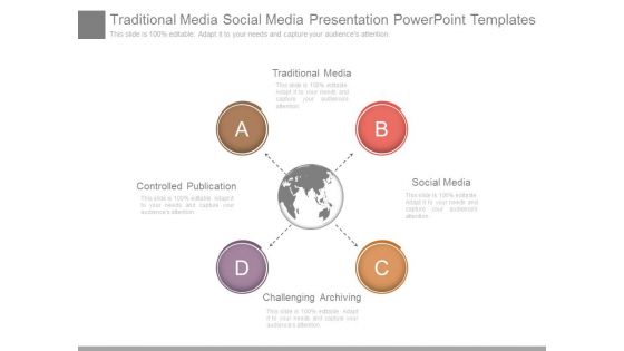 Traditional Media Social Media Presentation PowerPoint Templates