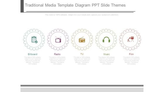 Traditional Media Template Diagram Ppt Slide Themes