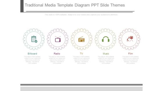Traditional Media Template Diagram Ppt Slide Themes Traditional Media Template Diagram Ppt Slide Themes