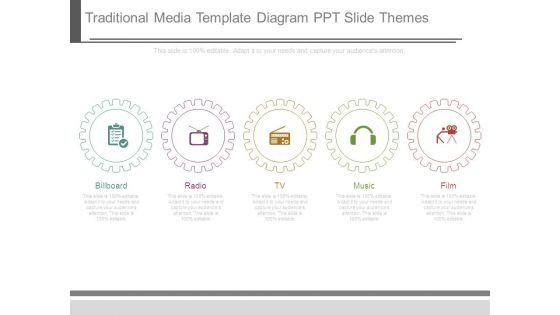 Traditional Media Template Diagram Ppt Slide Themes