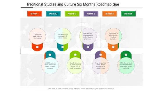 Traditional Studies And Culture Six Months Roadmap Sue Graphics