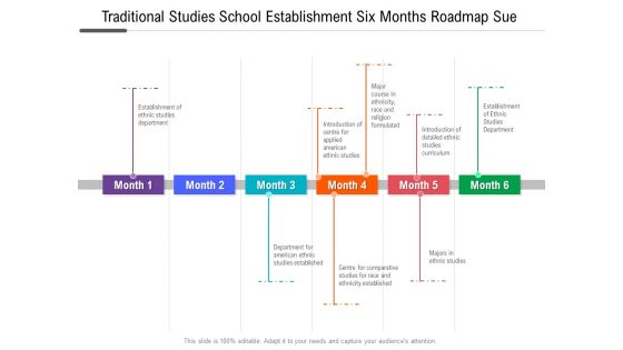 Traditional Studies School Establishment Six Months Roadmap Sue Brochure