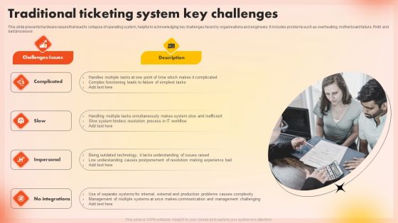 Traditional Ticketing System Key Challenges Guidelines PDF